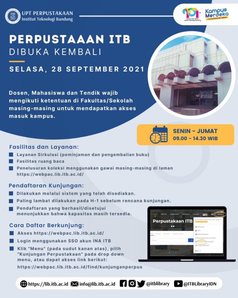 Perpustakaan ITB Dibuka Kembali - Fakultas Teknik Mesin Dan Dirgantara ...